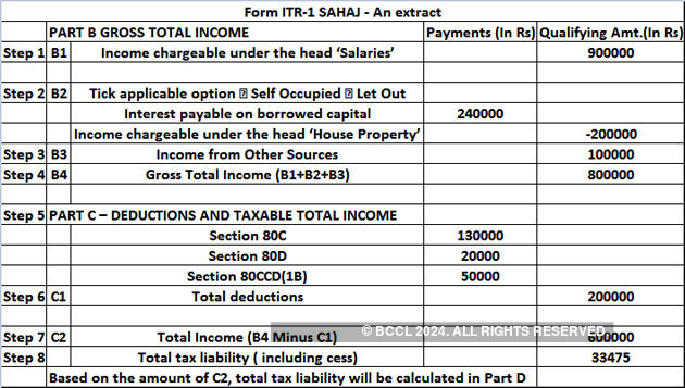 itr-for-salary-income-an-illustration-how-to-file-itr-with-salary