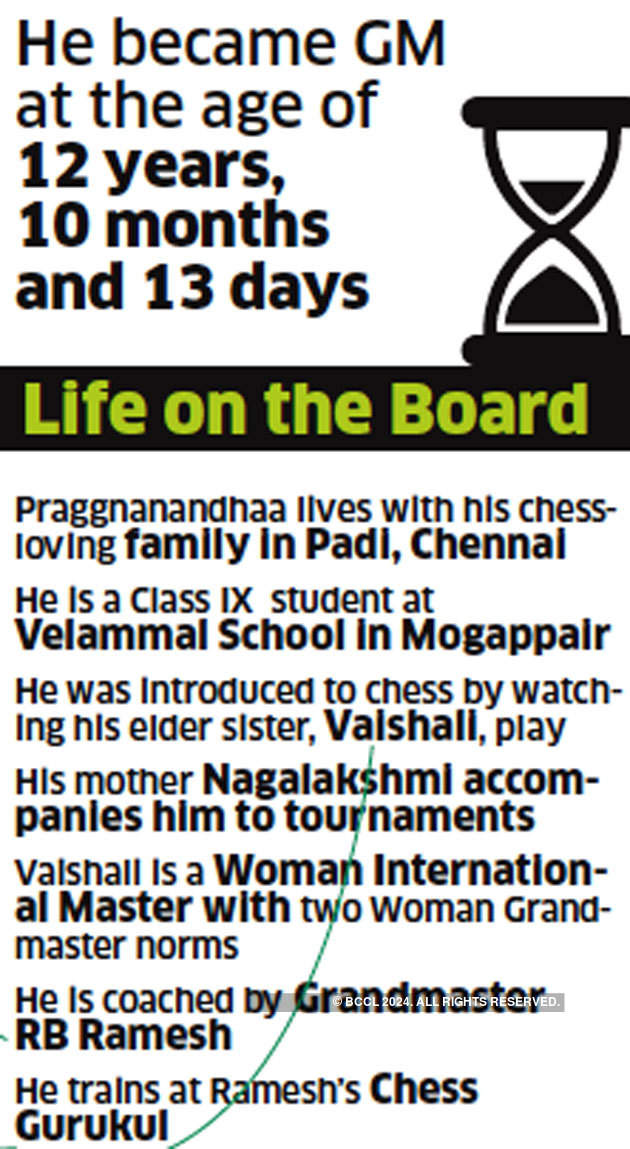 10 Lines on Vishwanathan Anand in English