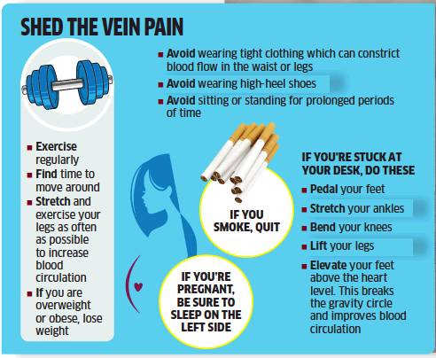 Leg Exercises To Do At Your Desk For Good Blood Circulation