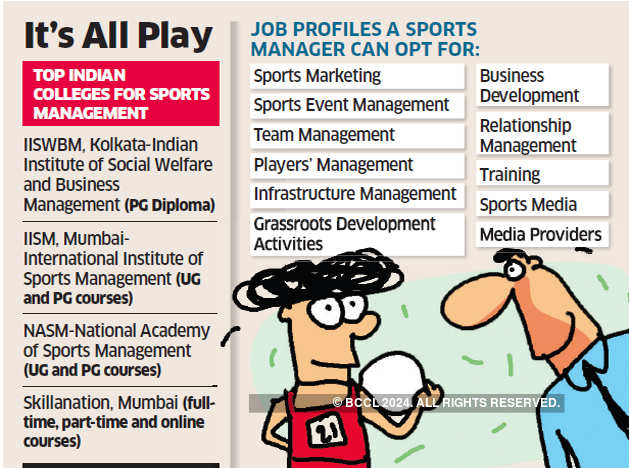 media job openings in mumbai india today