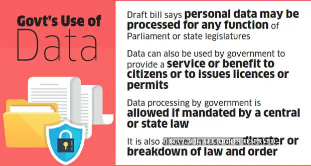 Cambridge Analytica: Data protection bill: Government can still access ...