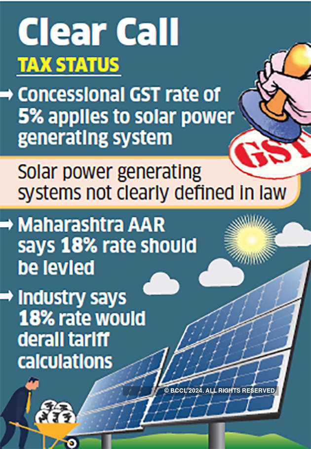 Gst Solar Industry Demands Urgent Clarity On Rate Of Gst On