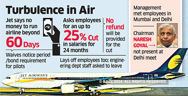 Jet Airways Can T Fly Beyond 60 Days Jet Airways Tells Staff