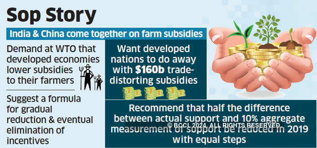 India - China | Farm Subsidies: India And China Unite To Seek Cuts In ...