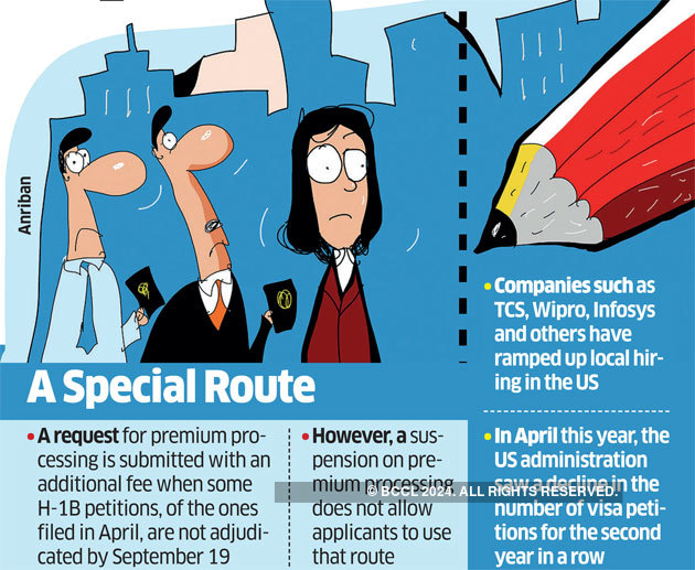 H 1b Visa Freeze On Premium H 1b To Have Little Impact On It Sector