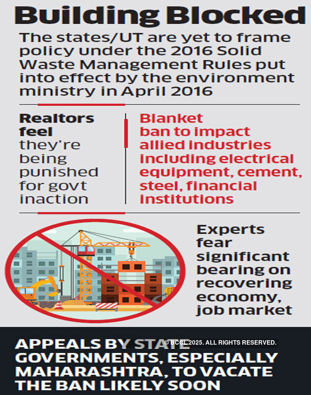 Construction Ban Supreme Court construction ban may take toll on