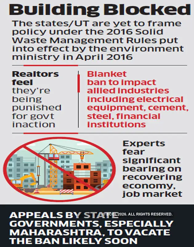 Construction Ban Supreme Court construction ban may take toll on