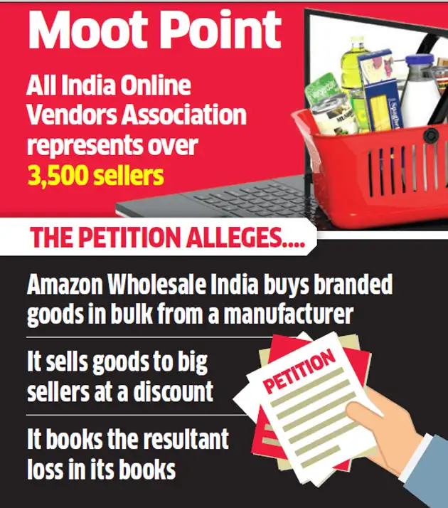 Sellers’ group alleges Amazon favours large vendors on its platform