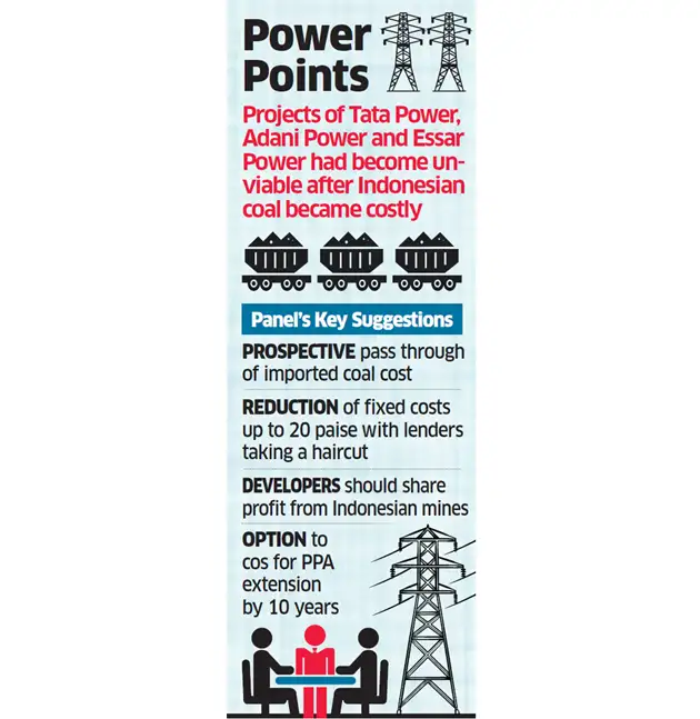 Panel proposes relief for mega power projects - The Economic Times