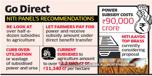 DBT route likely for agriculture power subsidy, farmers to pay by meter - The Economic Times