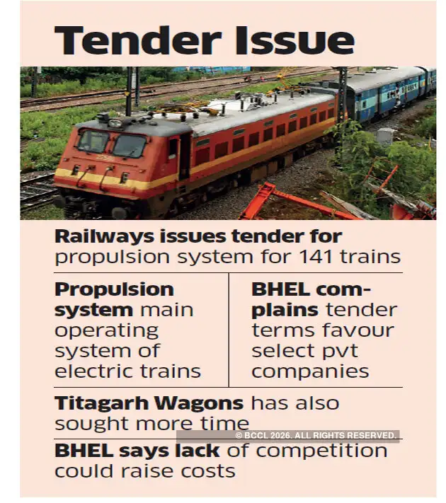 BHEL complains to Rail Board on tender favouring select companies The