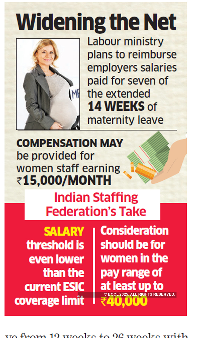Maternity Benefits Staffing companies, trade unions pitch for raising