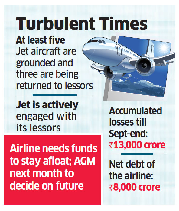 Flight cancellations temporary, says Jet The Economic Times