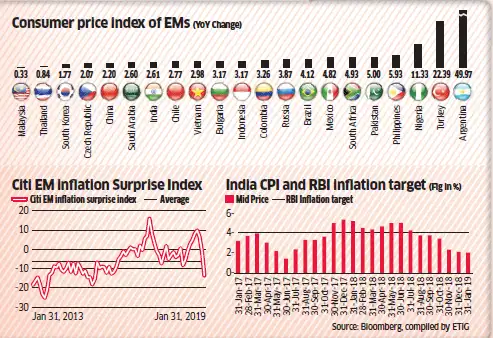 rate hikes Rate hikes to be rare this year say brokerages rate hikes Rate hikes to be rare this year say brokerages
