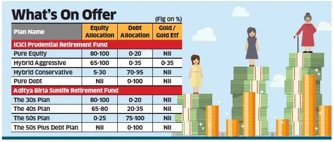 Aditya Birla Health Insurance Brochure Insurance