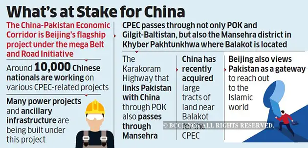 Masood Azhar: China worried ban on Azhar will make Jaish target CPEC