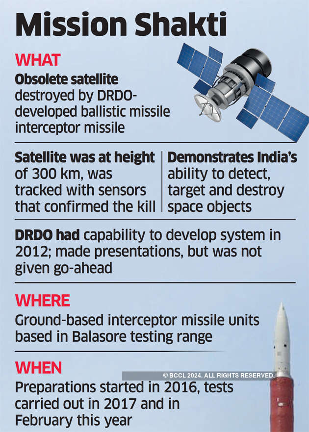 Mission Shakti: India tests its first anti-satellite missile ...