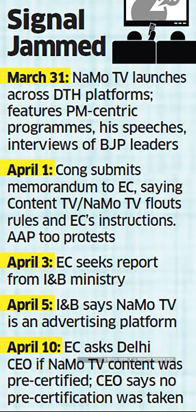 Namo Tv Prior Nod Must For Political Content On Namo Tv Election Commission