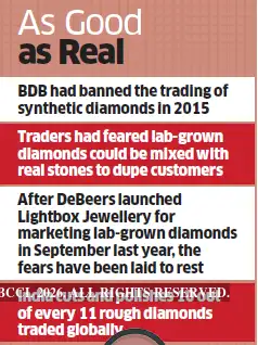 diamonds: BDB may lift ban on synthetic diamonds trade in 6 months ...