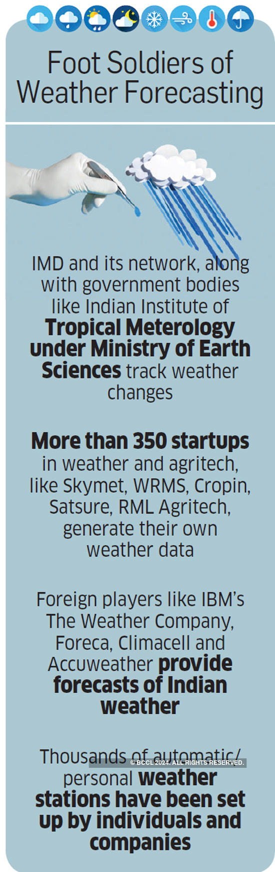 Weather Forecasting In Times Of Extreme Weather Events The Economic Times