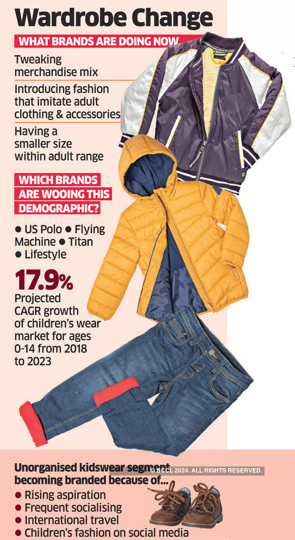 Fashion brands now have a new task: Clothing the Indian tween - The  Economic Times