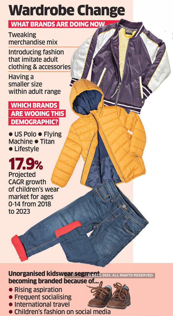 Fashion brands now have a new task: Clothing the Indian tween