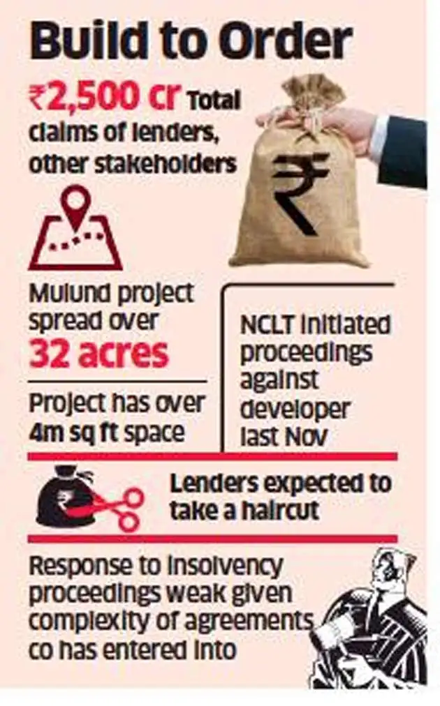  Lone Bidder Rustomjee Offers Ariisto Lenders 250 Crore Upfront