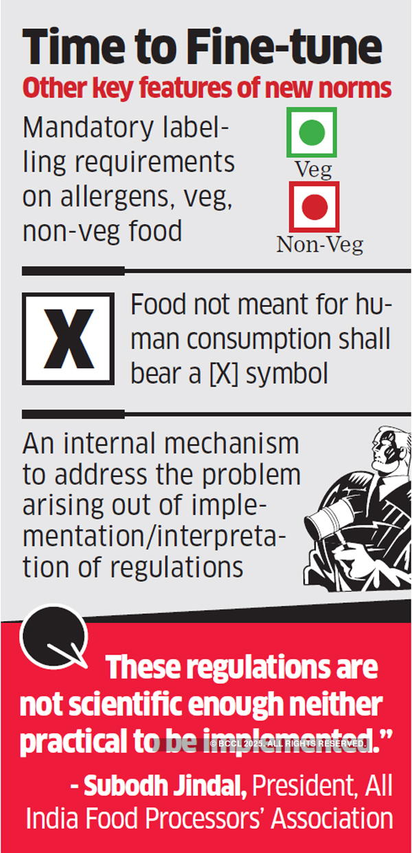 FSSAI FSSAI calls for colourcoded labels on products with high fat