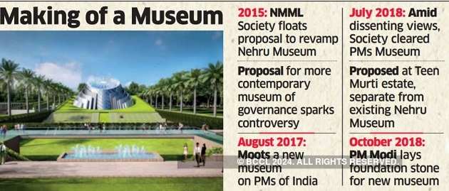 NMML to stay as it is; Museum for PMs at Teen Murti complex - The Economic  Times