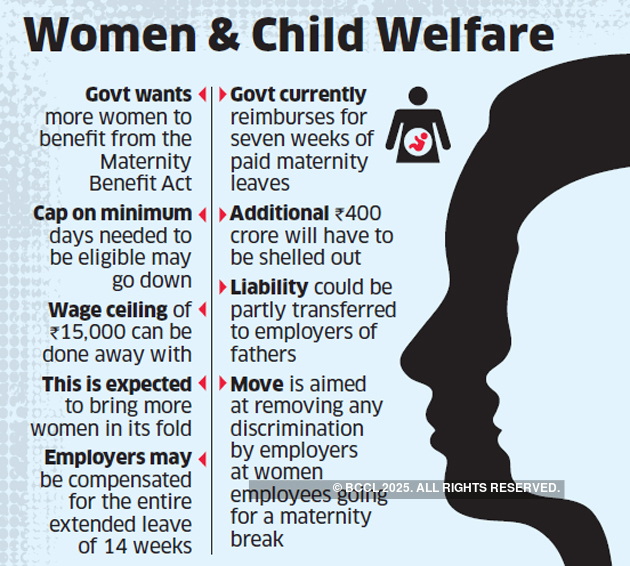 Government looking at enhancing, extending maternity benefits The
