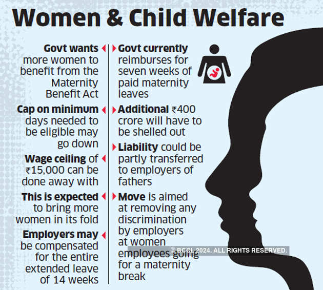 Government Looking At Enhancing Extending Maternity