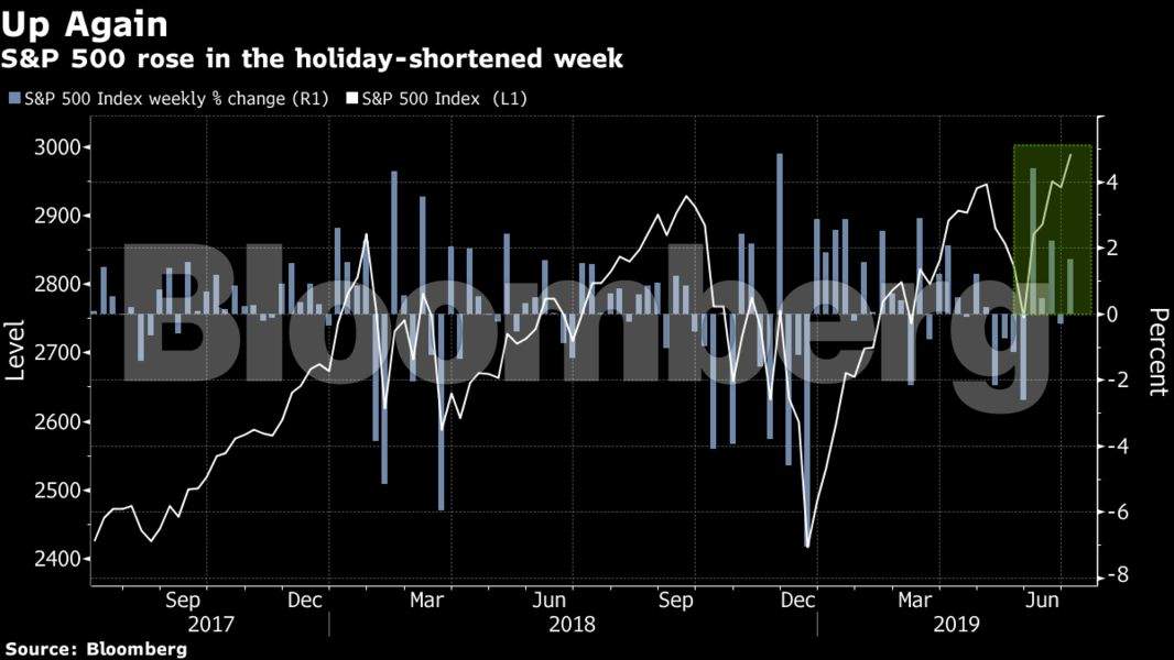 Will Eliminate 2,400 Jobs After Weak Holiday Sales - Bloomberg