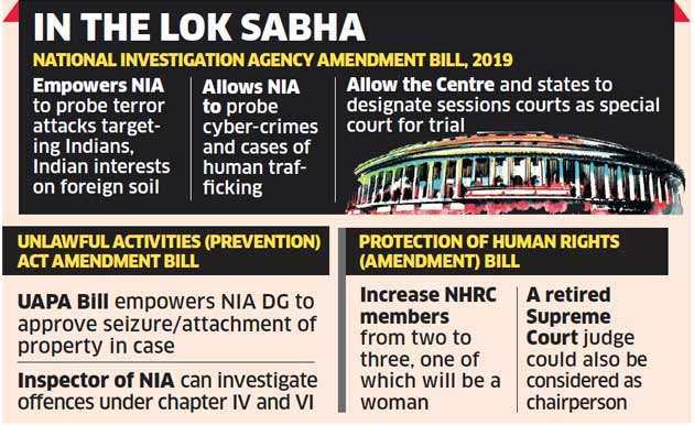 UAPA Bill to designate individuals as terrorists introduced in house - The  Economic Times