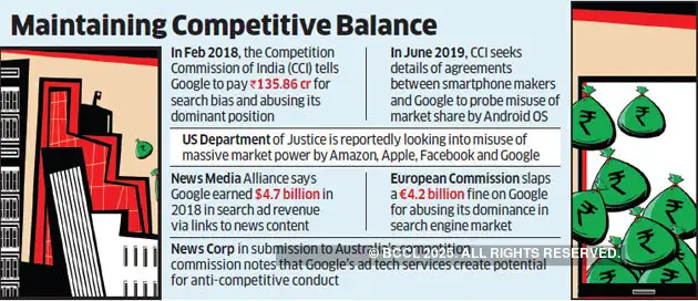 Google And Facebook Prey On Digital Advertising For Content By