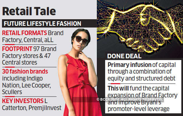 Flf: L Catterton invests in Future Lifestyle Fashion, Retail News, ET Retail