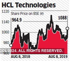 Tata Steel most downgraded stock over last quarter, but analysts