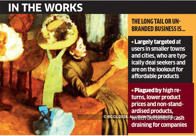 Flipkart Flipkart S 2gud Set To Get A Lifestyle Fashion Makeover The Economic Times