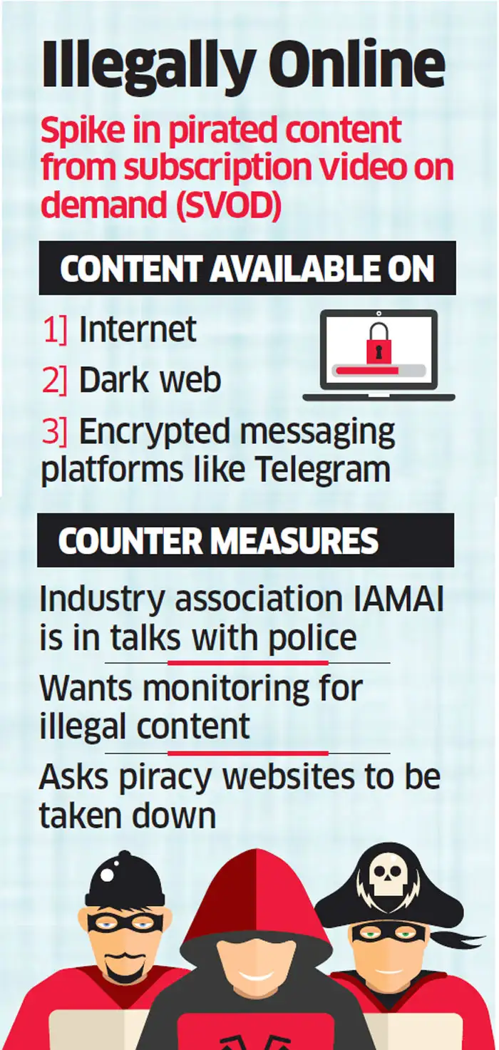 Sacred Games Pirated copies steal thunder of 'Sacred Games 2' The