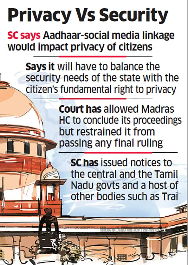 Supreme Court cautions government on linking Aadhaar with social media ...