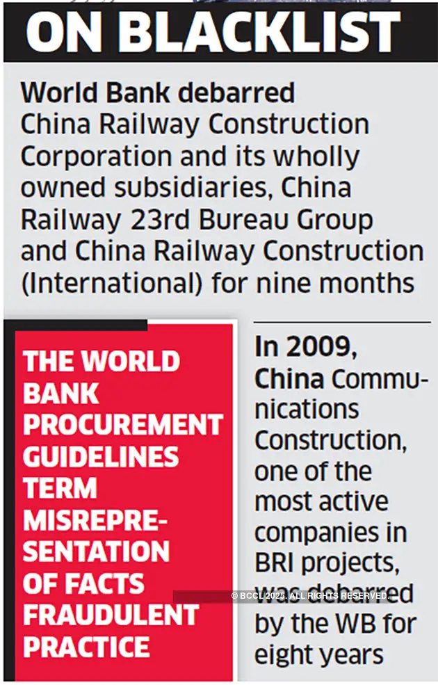 World Bank Bans Chinese Companies Again For Financial Crimes The