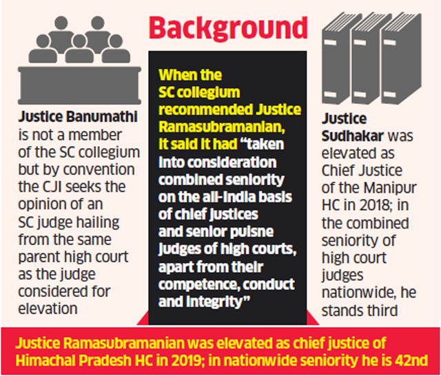 Judicial Branch Supreme Court Judge Appointed By Whom Court