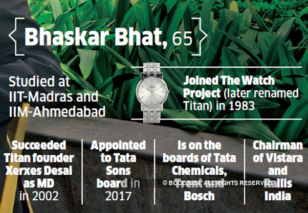 Titan Watch Company Belongs To Which Country 2024 favors