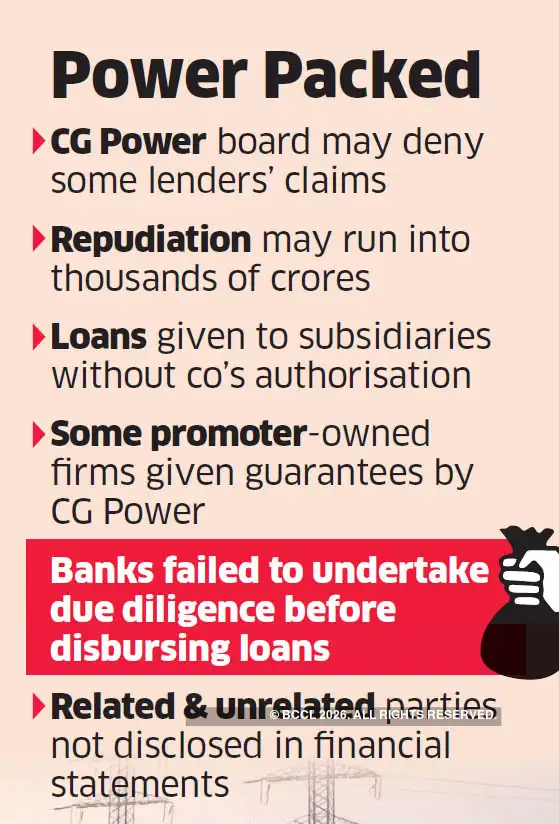 CG Power may refuse to repay unapproved loans of its units - The ...