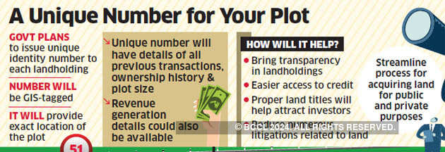 Aadhaar linked land survey number: Soon, lands will have Aadhaar-like unique ID numbers