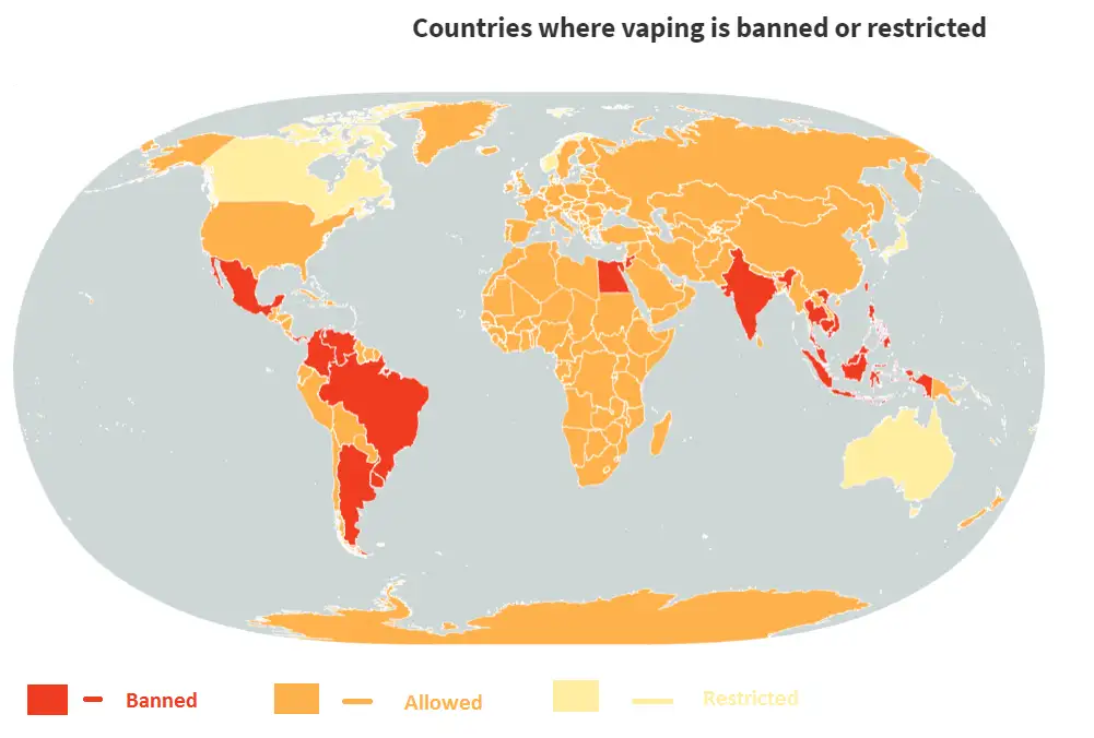 tobacco products: Of smoke and mirrors: Will vaping ban stop millennials from lighting up? - The Economic Times tobacco products: Of smoke and mirrors: Will vaping ban stop millennials from lighting up? - The Economic Times