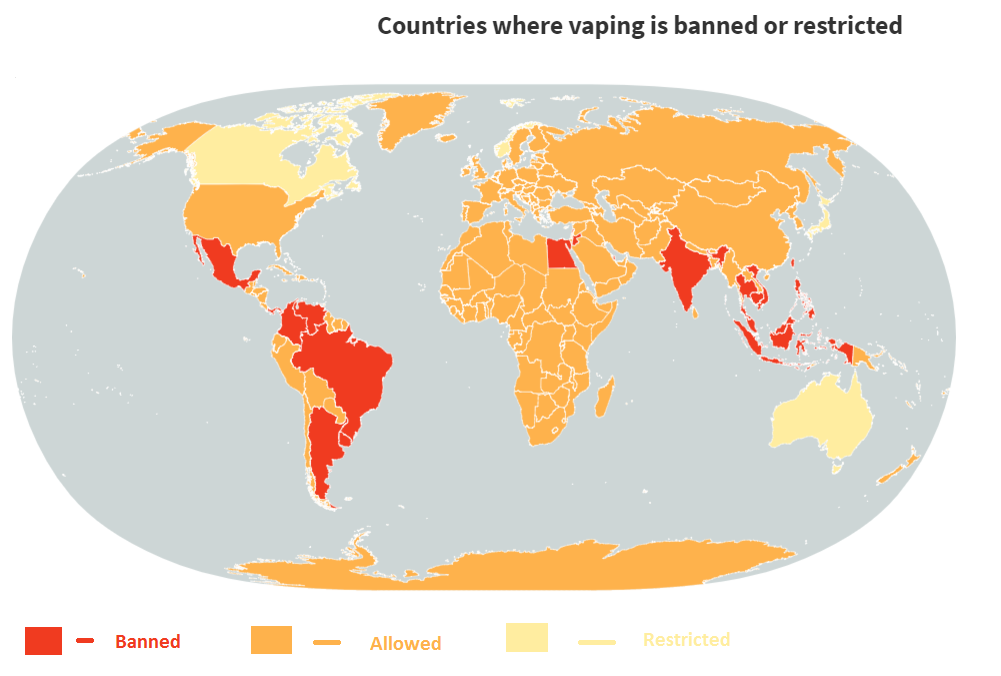 tobacco products Of smoke and mirrors Will vaping ban stop