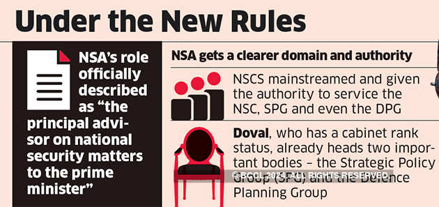 Nsa Gets Teeth Secretariat Put In Government Business Rules The