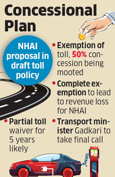 Toll charges store for electric cars