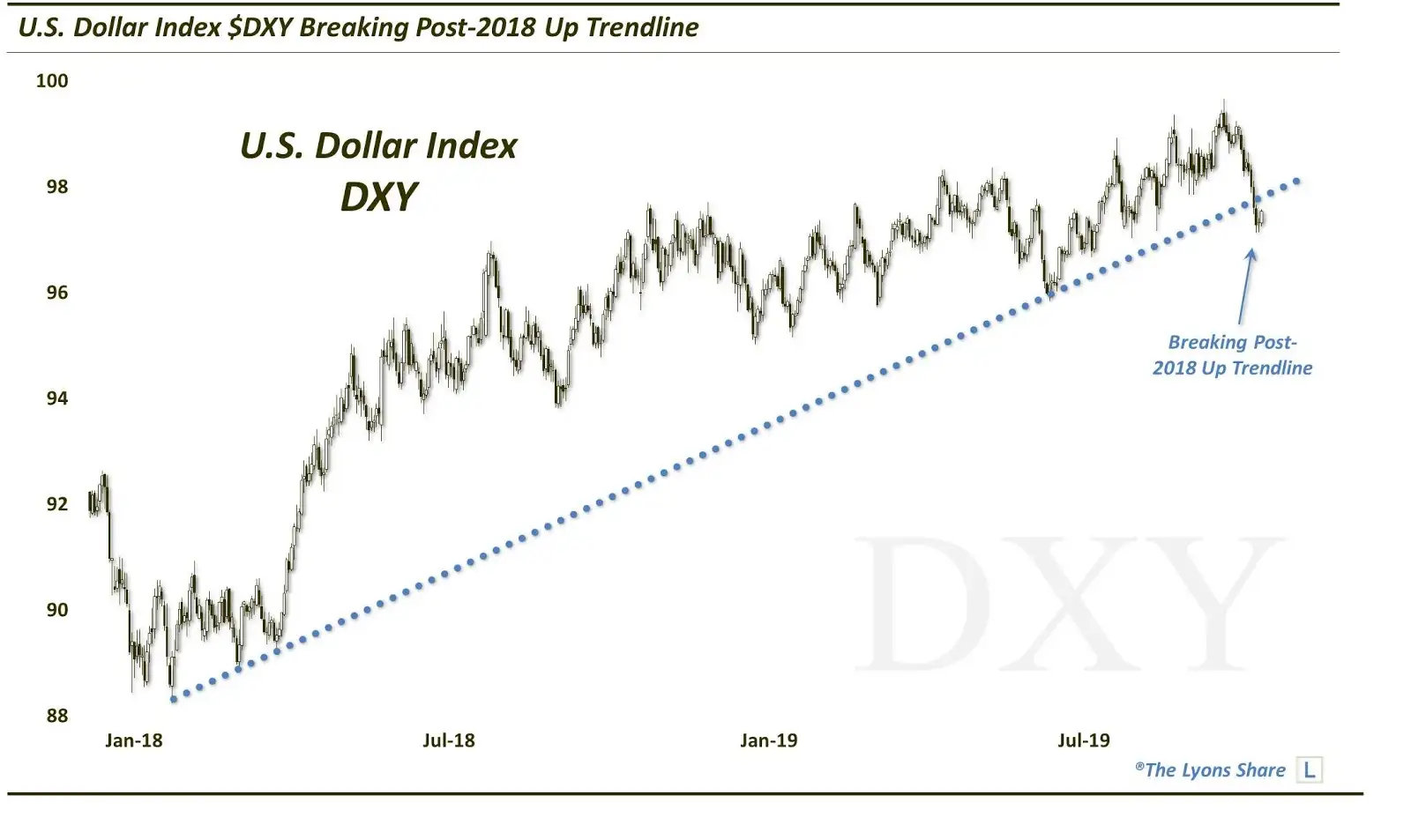 US budget deficit: Brave new world: US Budget deficit almost $1 ...
