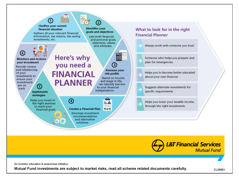 Importance Of A Financial Planner - The Economic Times